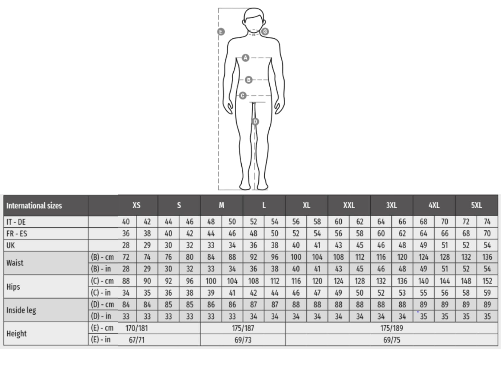 Siry Work Pantalone da Lavoro Unisex in Cotone Elasticizzato, Cuciture a Triplo ago, Elastico in Vita, Taschino Porta Monete, Porta Metro Laterale. Modello Summer Stretch