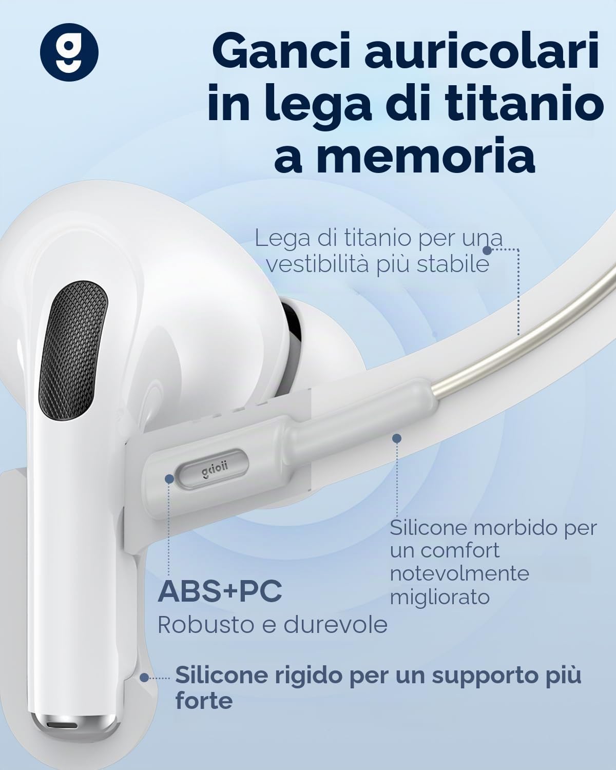 Ganci auricolari in lega di titanio memoria compatibili Airpods Pro 2 3 Accessori sportivi antiscivolo bianco