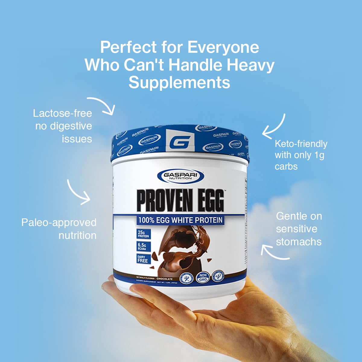 Gaspari Nutrition Proven Egg, 100% Egg White Protein, Keto Friendly, Dairy and Lactose Free, Soy Free (5 Servings, Chocolate) — Amazon image 6