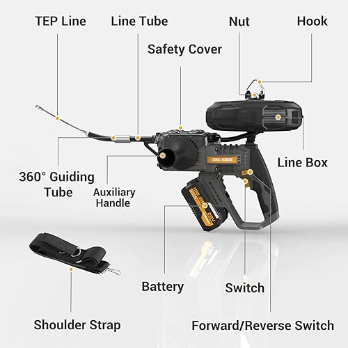 Miniatura 2 de Rock&Rocker Cinta de pescado inalámbrica herramienta profesional de roscado de alambre, motor sin escobillas de 20 V 4.0 AH, línea de plomo TEP de