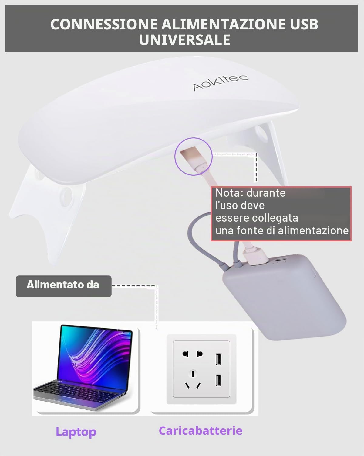 Aokitec Mini lampada per unghie portatile UV a forma di topo, lampada per unghie in gel tascabile con USB per tutti gli smalti gel, asciugatrice con 2 timer