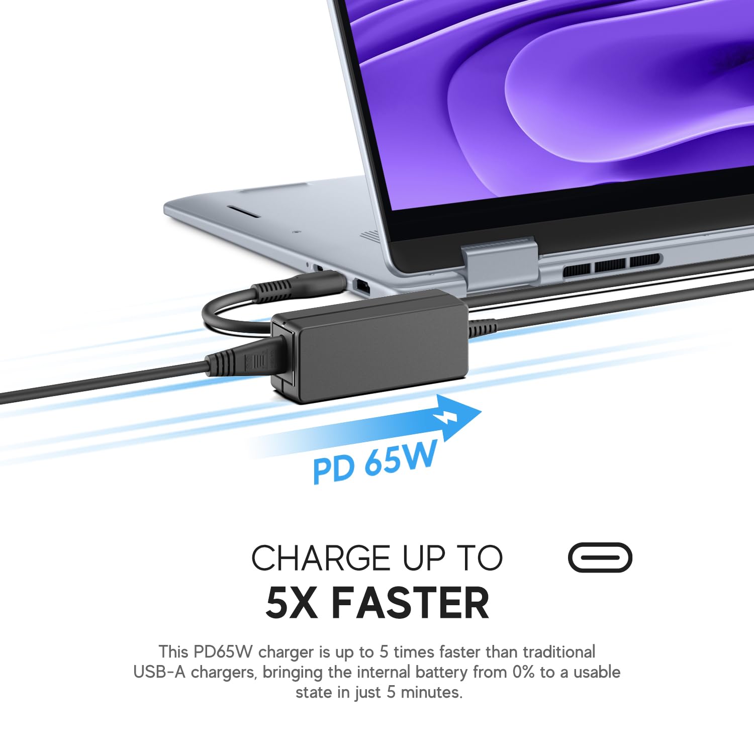 2025 Nuovo caricatore USB C sottile GaN PD 65W adattatore USB-C per Nintendo Switch 2/Switch Lite, Dell AI PC Pro 14 Plus 13 16, DJI Mini 4K/3 Drone, NOCO Boost X GBX155 GP4000 Alimentazione per