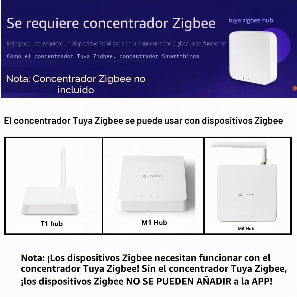YoumiAi - Medidor ultrasónico inteligente de agua fría IP68 LCD, pantalla digital, medición de consumo de flujo de agua para el hogar y el jardín (20 mm (4 m³/H)