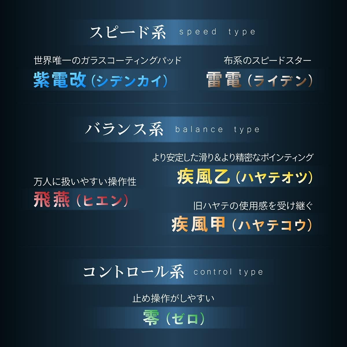 Amazon.co.jp: ARTISAN NINJA FX ハヤテ乙 XSOFT XL ブラック (FX-HYO