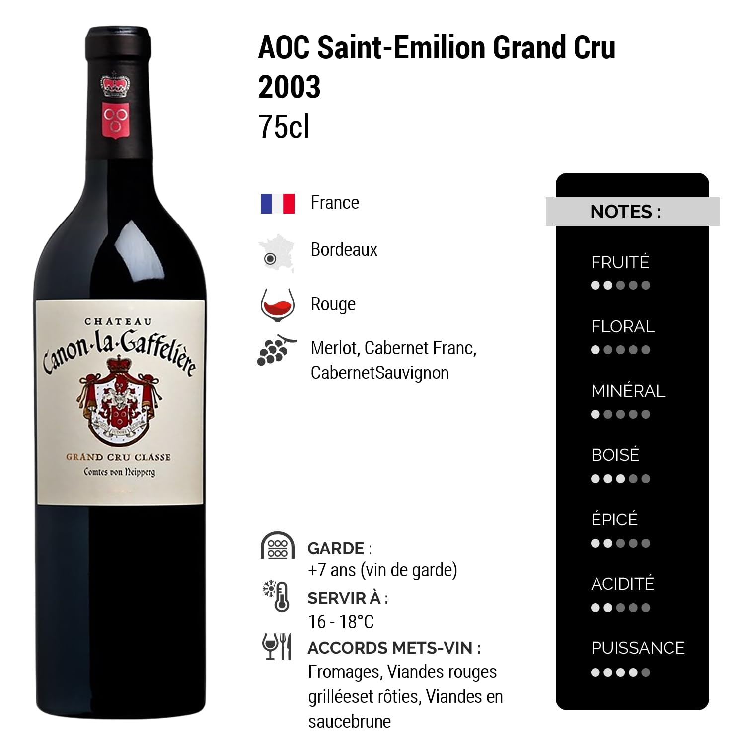 Château Canon La Gaffelière Saint-Emilion Grand Cru - Rouge 2003 - Vin Rouge de Bordeaux (3x75cl)