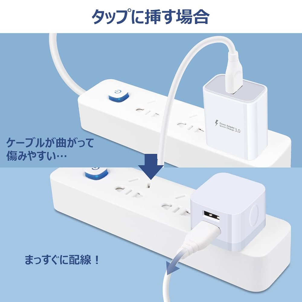 2個組 USBアダプター 白ホワイト 4ポート 急速充電器 iPhone等 2個組 USBアダプター 白ホワイト 4ポート 急速充電器 iPhone等