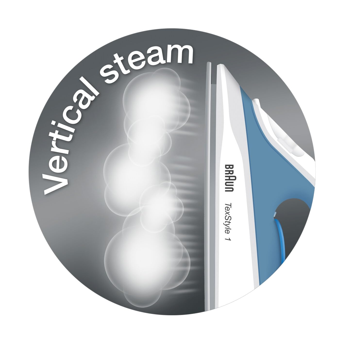 Braun TexStyle3 SI3041GR Ferro da Stiro a Vapore con 5 Anni di Assistenza, Piastra in Ceramica, Stiratura in Verticale, Punta di Precisione, Getto di Vapore 150g/min, Potenza 2350watt, Bianco/Celeste