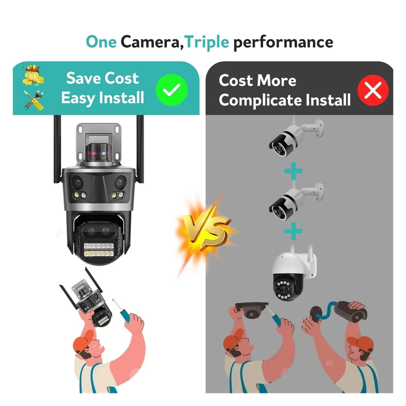 Telecamera WiFi PTZ for esterni 4K 8MP con obiettivo quadruplo | Telecamera CCTV con tracciamento automatico AI con display a 4 schermi e zoom 8X(Eu plug,Camera Add 128G Card)
