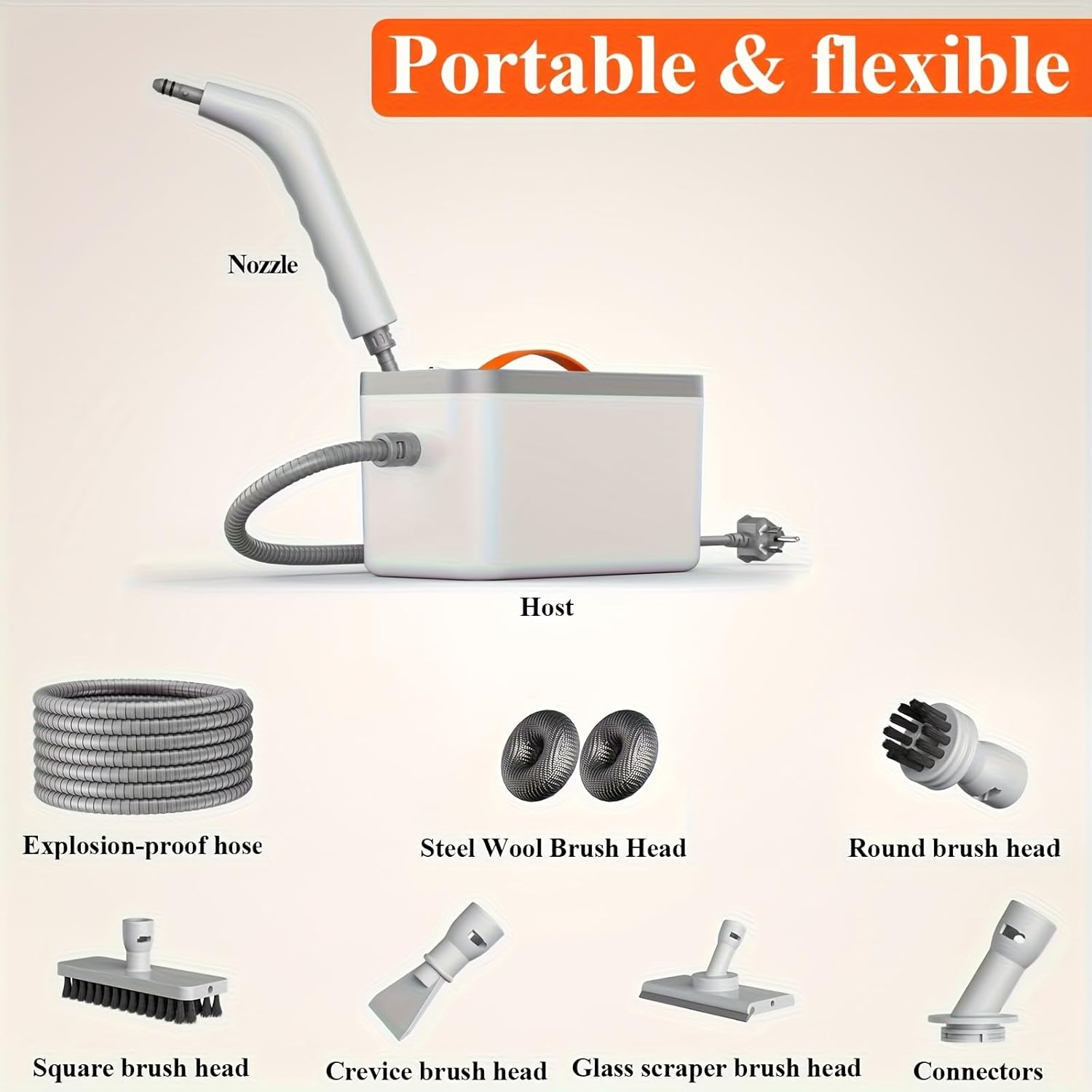 Handheld Steam Cleaner, 1200ML Tank Steamer for Cleaning, 15s Heat-Up Portable Steam Cleaner for Floor/Grout/Car/Kitchen & Bathroom, White