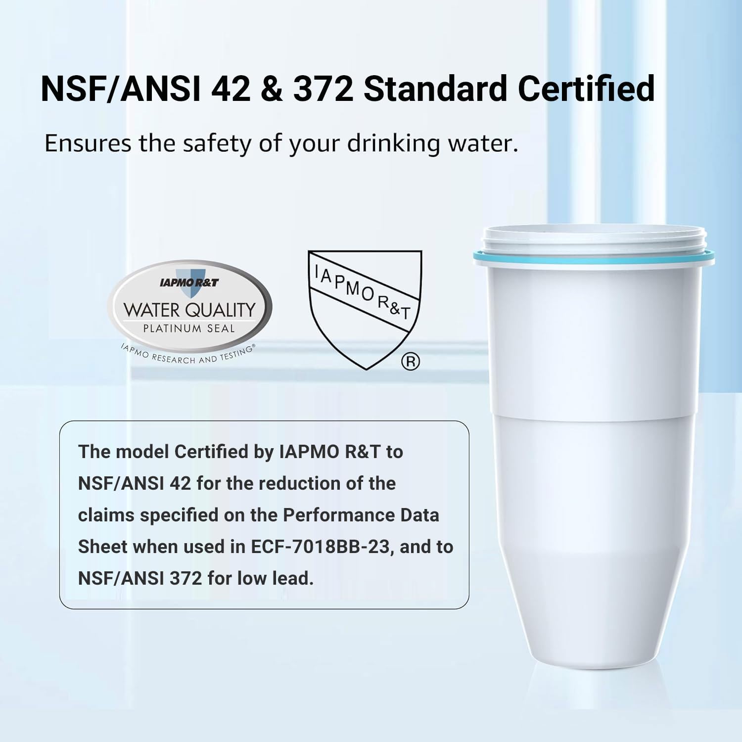 BWT 120 Litre Longlife Mg2+ Water Filter Cartridge 3 Plus 1 Pack, White