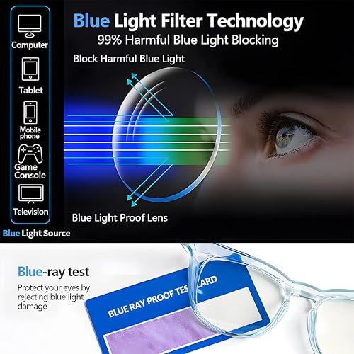 Miniatura 10 de Gafas de seguridad para mujer, antiniebla, elegantes gafas de seguridad para enfermeras, gafas protectoras antipolvo, filtro de luz azul