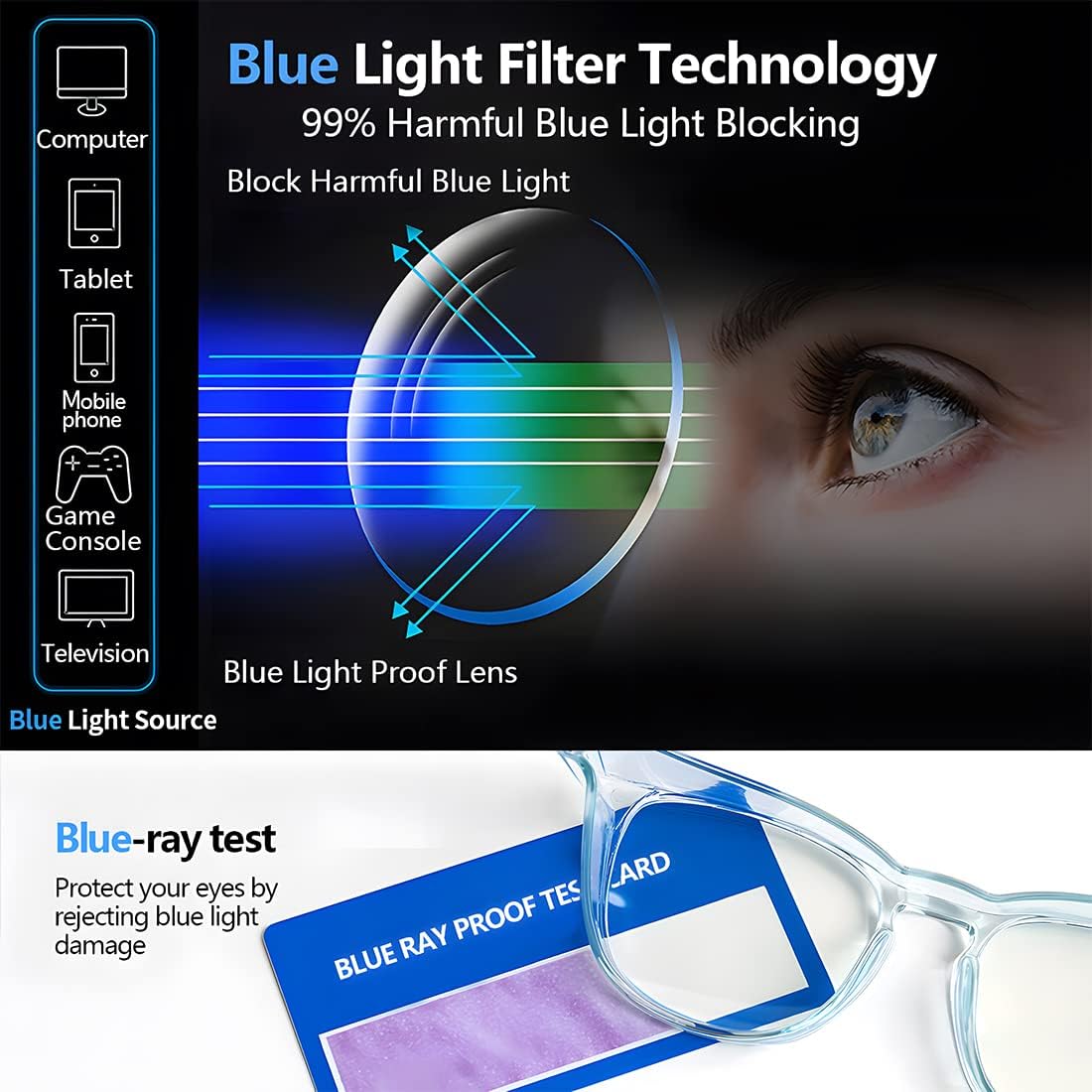 Safety Glasses for Women Anti Fog Anti Scratch, Stylish Safety Goggles Protective Eyewear Uvex Anti-Dust Blue Light Filter (Square-Coffee Leopard) : Tools & Home Improvement