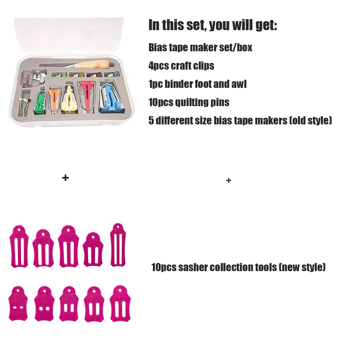 Coffret De Fabrication Et De Pose De Ruban Biais