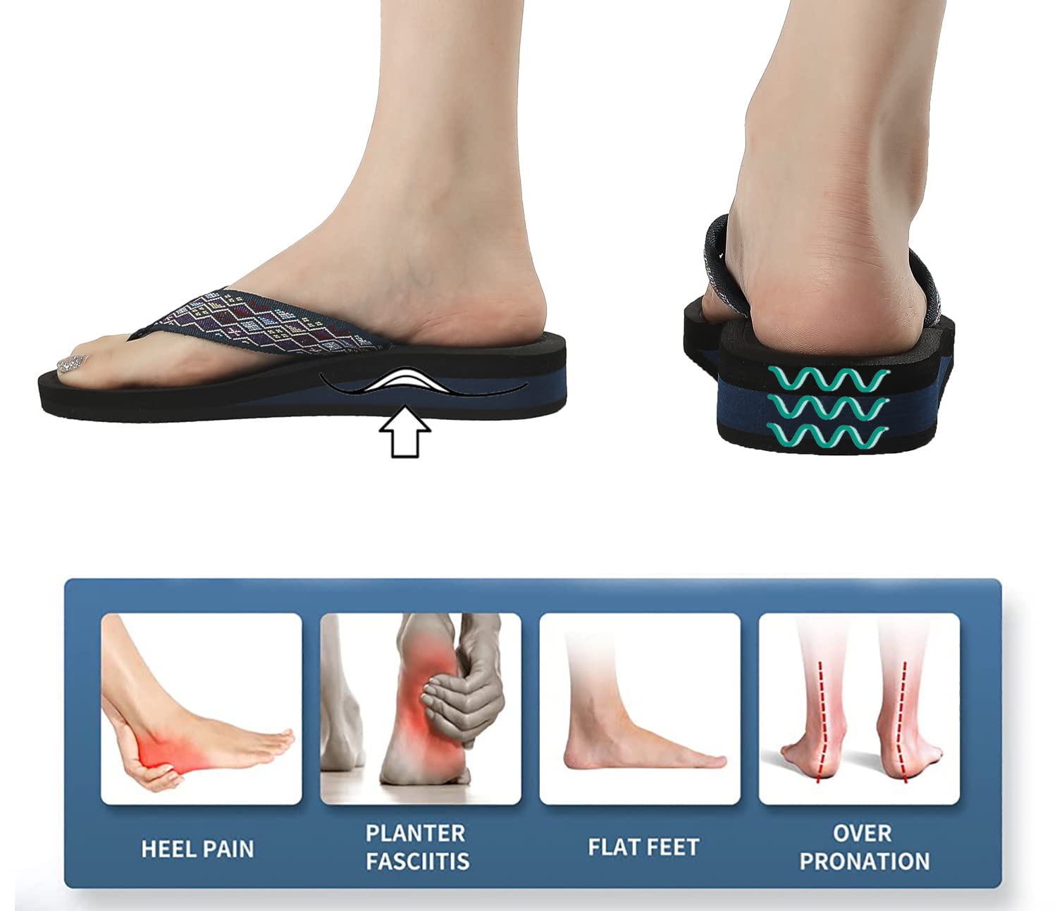 ChayChax Infradito Donna Zeppa Sandali da Spiaggia Leggero Ciabatte Estive Pantofole all’Aperto Antiscivolo