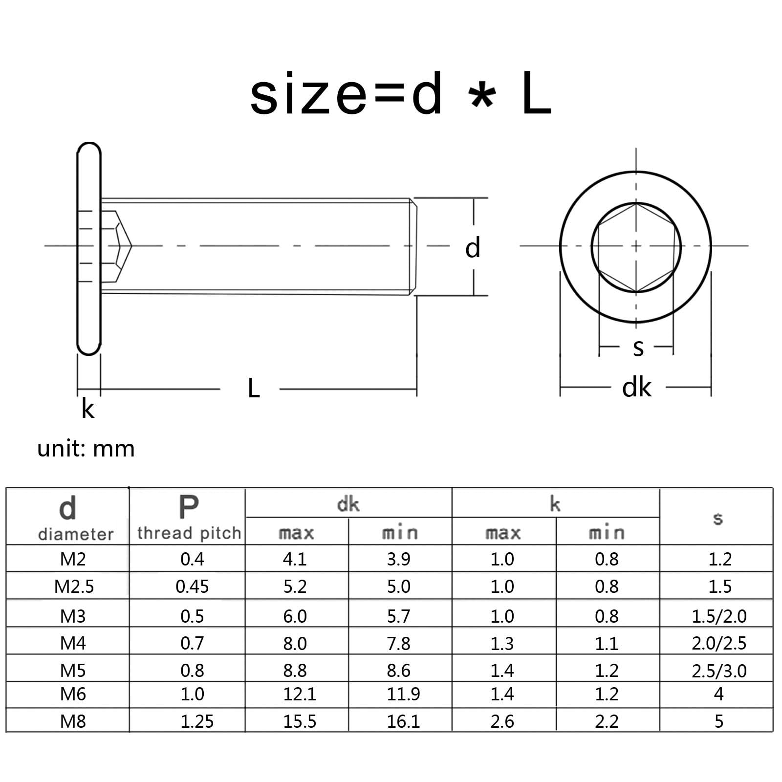 Tornillo autorroscante de 5/50 cm M1.6 M2 M2.5 M3 M4 M5 M6M8 A2 304 hexagonal de acero inoxidable ultrafino ultrafino bajo plano cabeza de oblea tornillo cubierta (40 mm, M6 10 piezas)