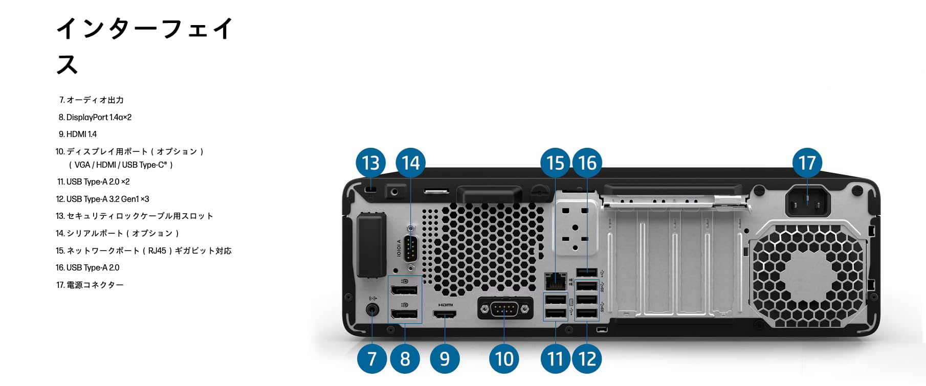 Amazon.co.jp: 【整備済み品】 HP Elite SFF 600 G9 第12世代 i7 vPRO
