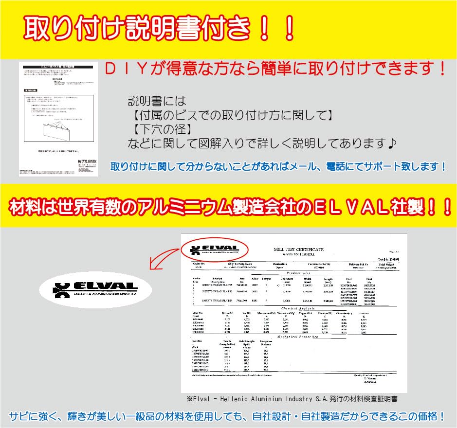 Amazon | NTS GIKEN (NTS技研) リアゲーインナーパネル JA11 / SJ30