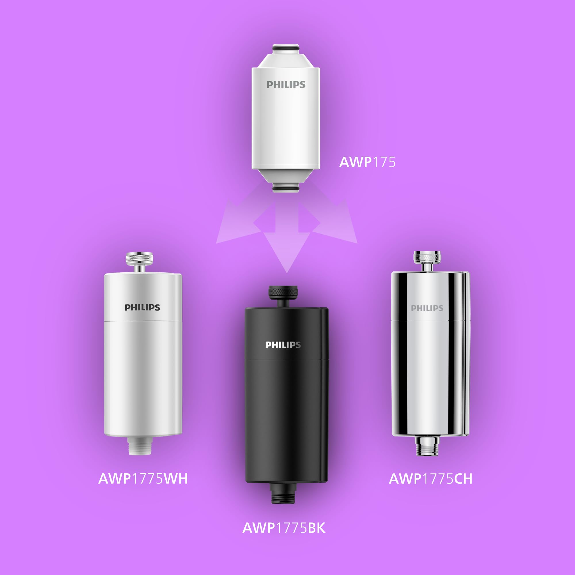Philips Water Cartouche de filtre à eau pour douche, protection pour vos cheveux et votre peau, élimine le CHLORE et les IMPURETÉS, capacité de filtration de 50.000 L