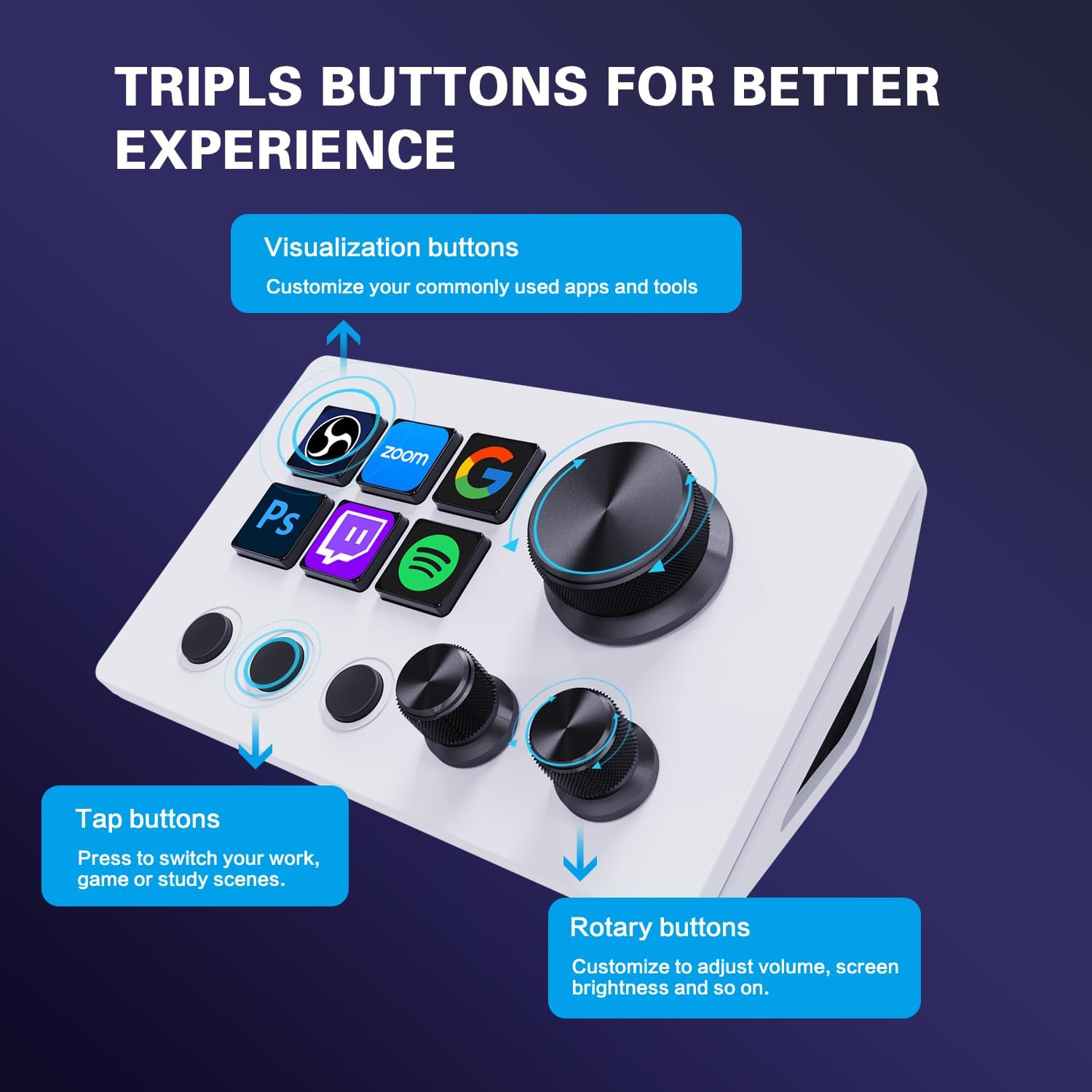 Treaslin N3 - Controller programmabile per streaming con tasti LCD e manopola, tastiera di controllo macro definita dall'utente per streaming (OBS, Twitch), creazione di contenuti (Adobe), Gaming Win