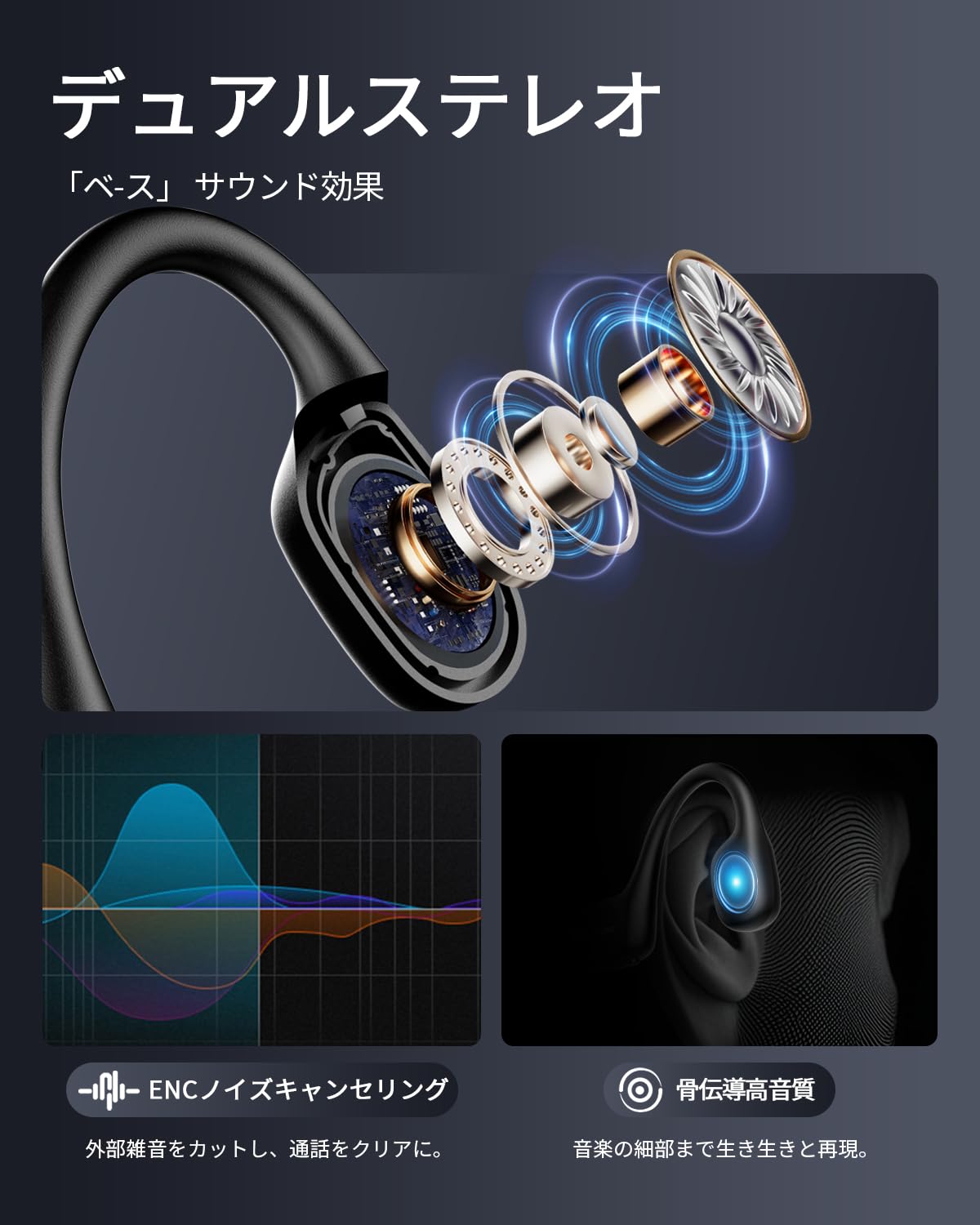 Slopow 骨伝導イヤホン K08サムネイル4