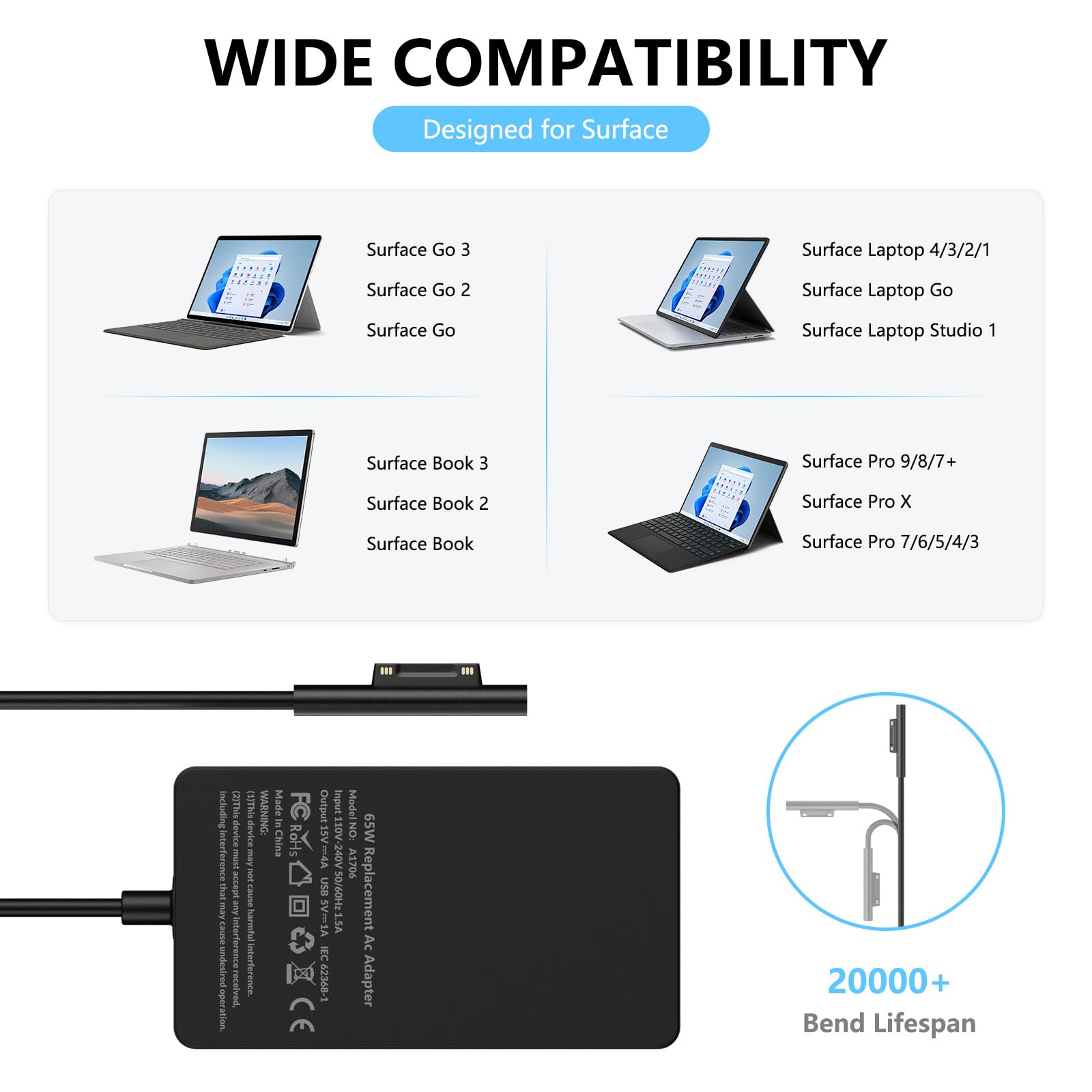 Amazon.com: 65W Surface Pro Laptop Charger Power Supply Adapter