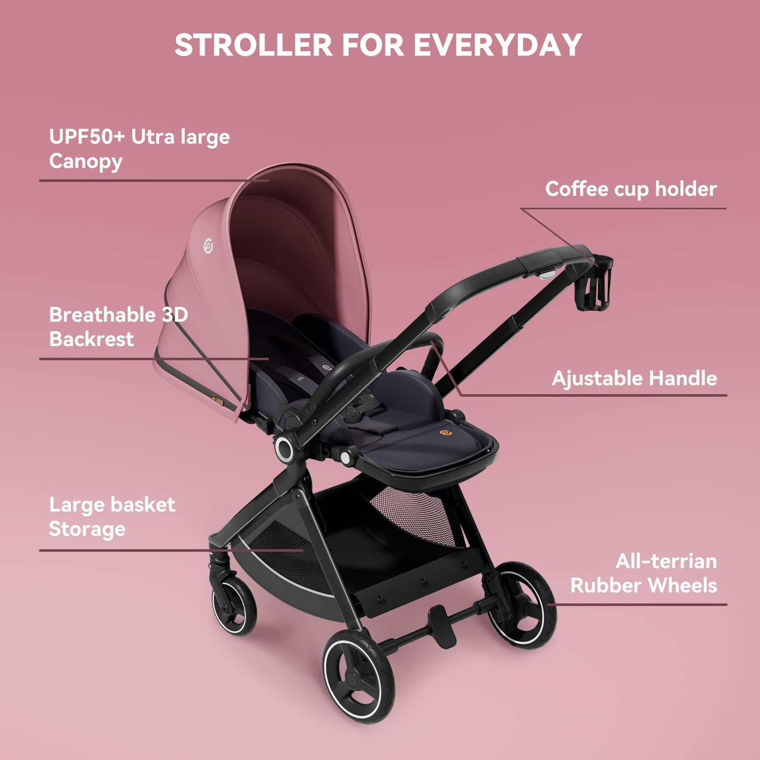 Passeggino Reversibile (Blu), ELITTLE EMU, carrozzina all in 1, passeggino 25 kg portata, reclinabile completamente, ruote all-terrian, UPF50+, per tutti i giorni e in viaggio