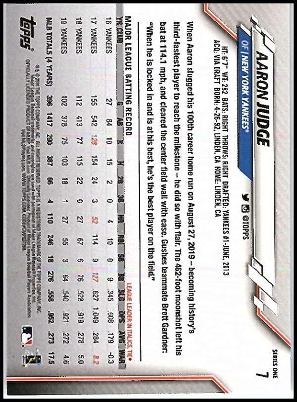 Amazon.com: 2020 Topps #7 Aaron Judge New York Yankees MLB