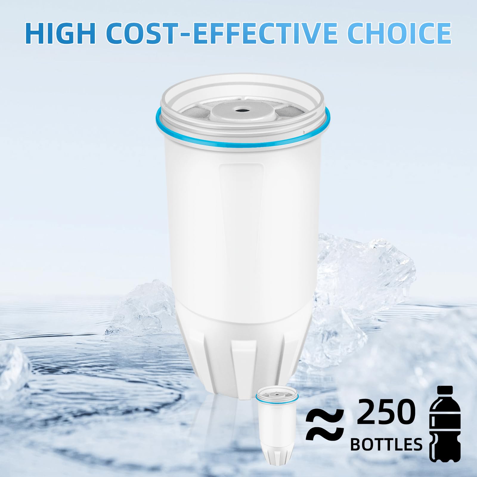 Water Filter Replacement for ZERO Filters Pitchers and Dispensers 4 Pack Water Filters Replacement ZR-001 ZR-017 ZR-004 ZP010 — view 7