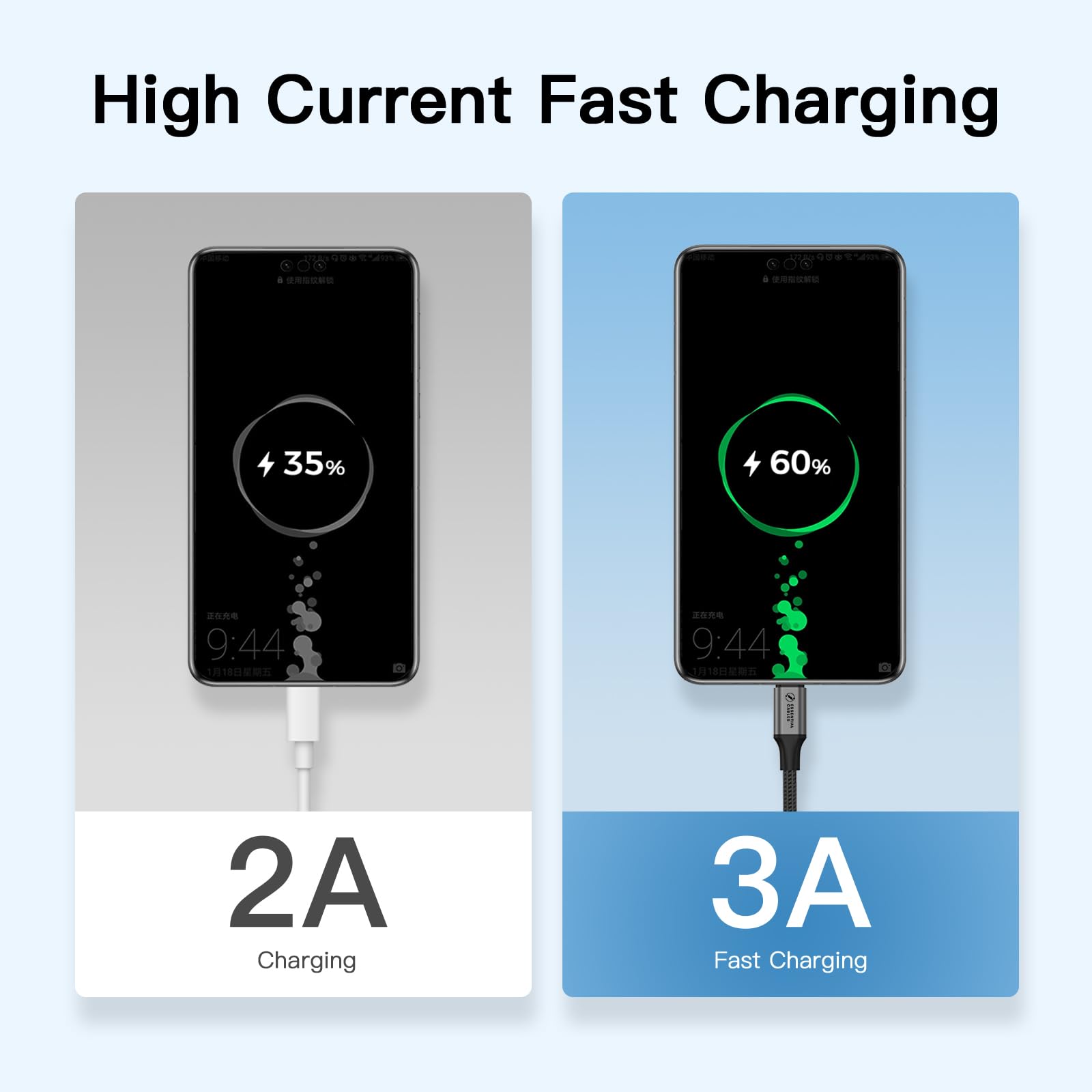 Cable de carga USB C a USB-C de 60 W tipo C a C de carga rápida compatible con iPhone 16/15 Pro Max, Galaxy S24 Ultra, Pixel 9, iPad Pro 2024/Air 5, MacBook Pro (2 m)