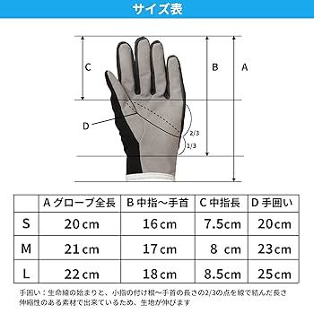 EGF・マリン◼︎計2点 Scientific Anglers （サイエンティフィック アングラーズ