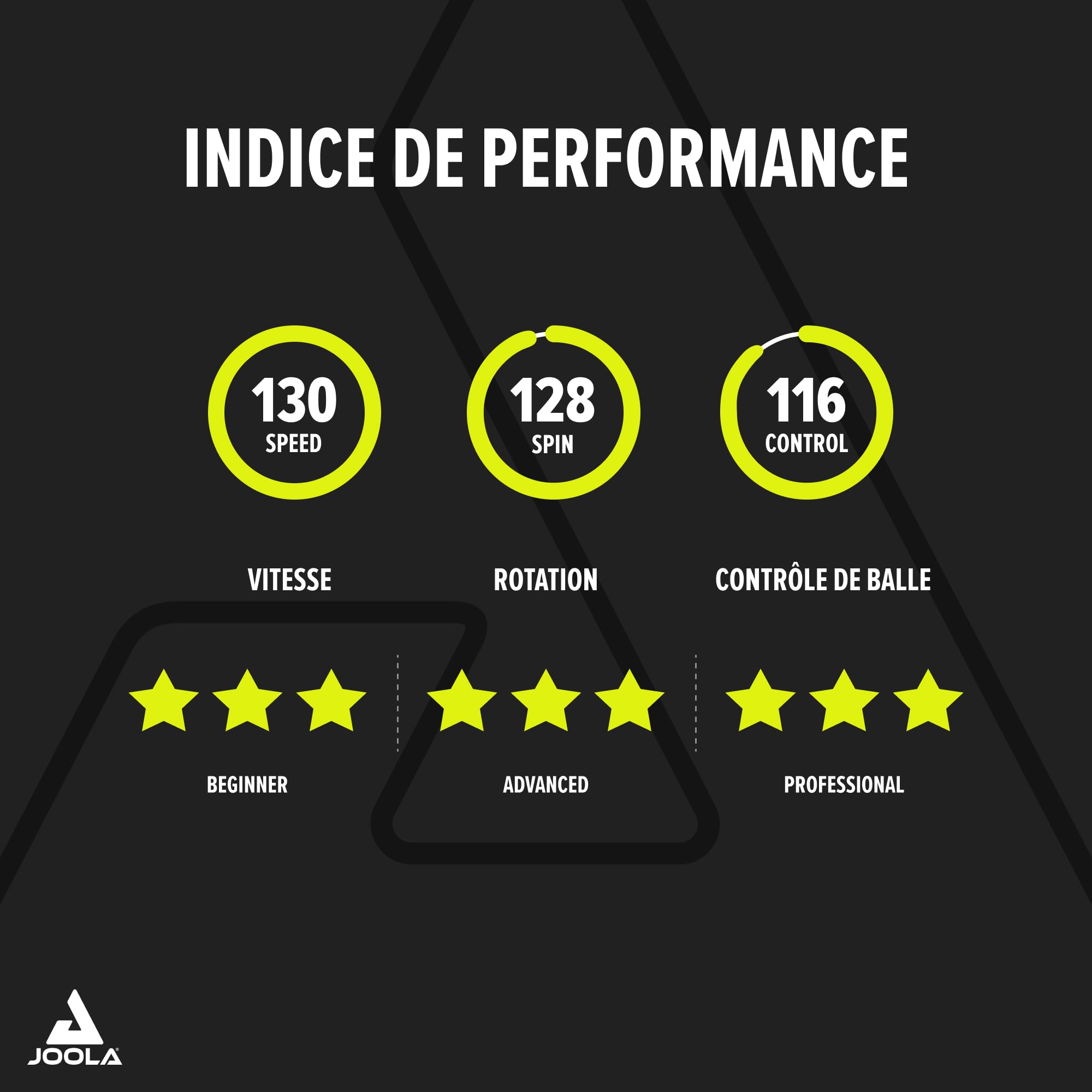 JOOLA Raquette de Tennis de Table Infinity – Raquette de ping-Pong Professionnelle en Carbone approuvée par l'ITTF – Zyramid/GL/Infinity Carbon/Hugo Calderano