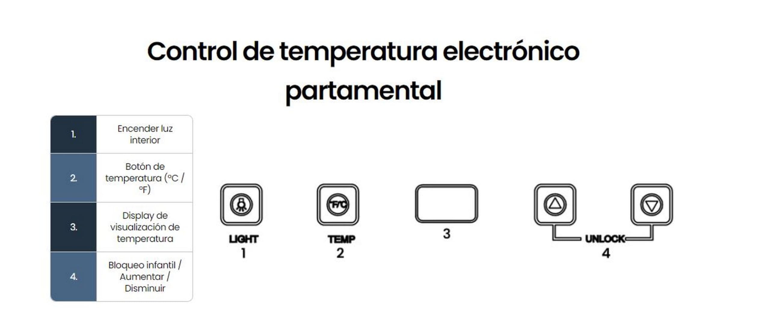 INFINITON Vinoteca WFL-34C, 34 Botellas, Luz LED en el interior, Sistema de enfriamiento No frost, Acabado exterior Crystal BLACK, Tirador exterior de acero inoxidable, G