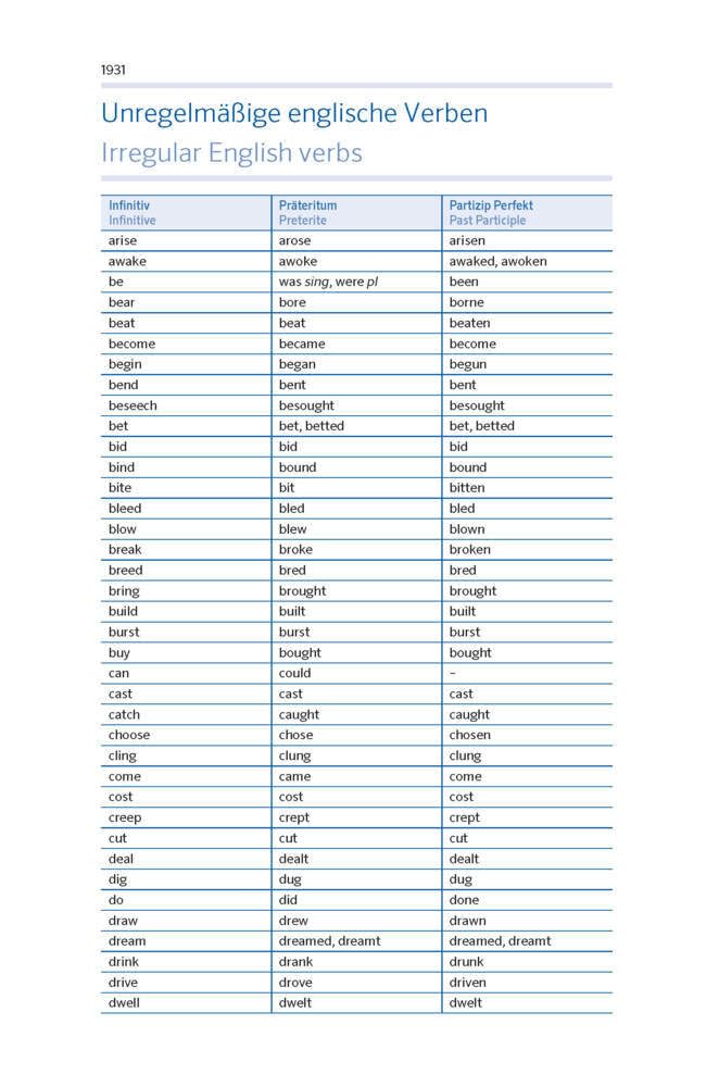 PONS Kompaktwörterbuch Englisch: Englisch - Deutsch / Deutsch - Englisch mit Wörterbuch-App