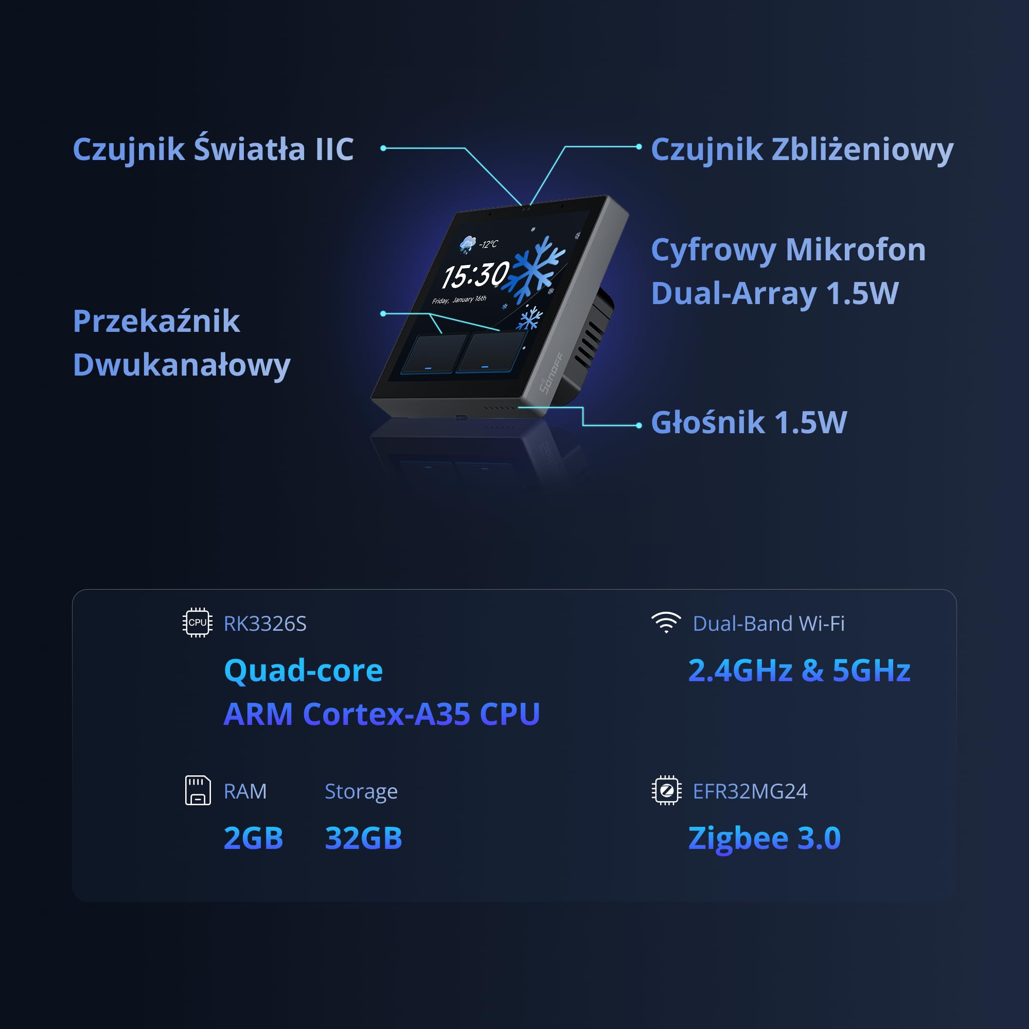 SONOFF NSPanel Pro Gen2 Panel sterowania z przekaźnikiem | Zigbee Hub & Matter Bridge, Termostat, Alarm, Dwuzakresowe Wi-Fi 2.4 i 5GHz, Sterowanie głosowe Alexa, Google, Home Assistant