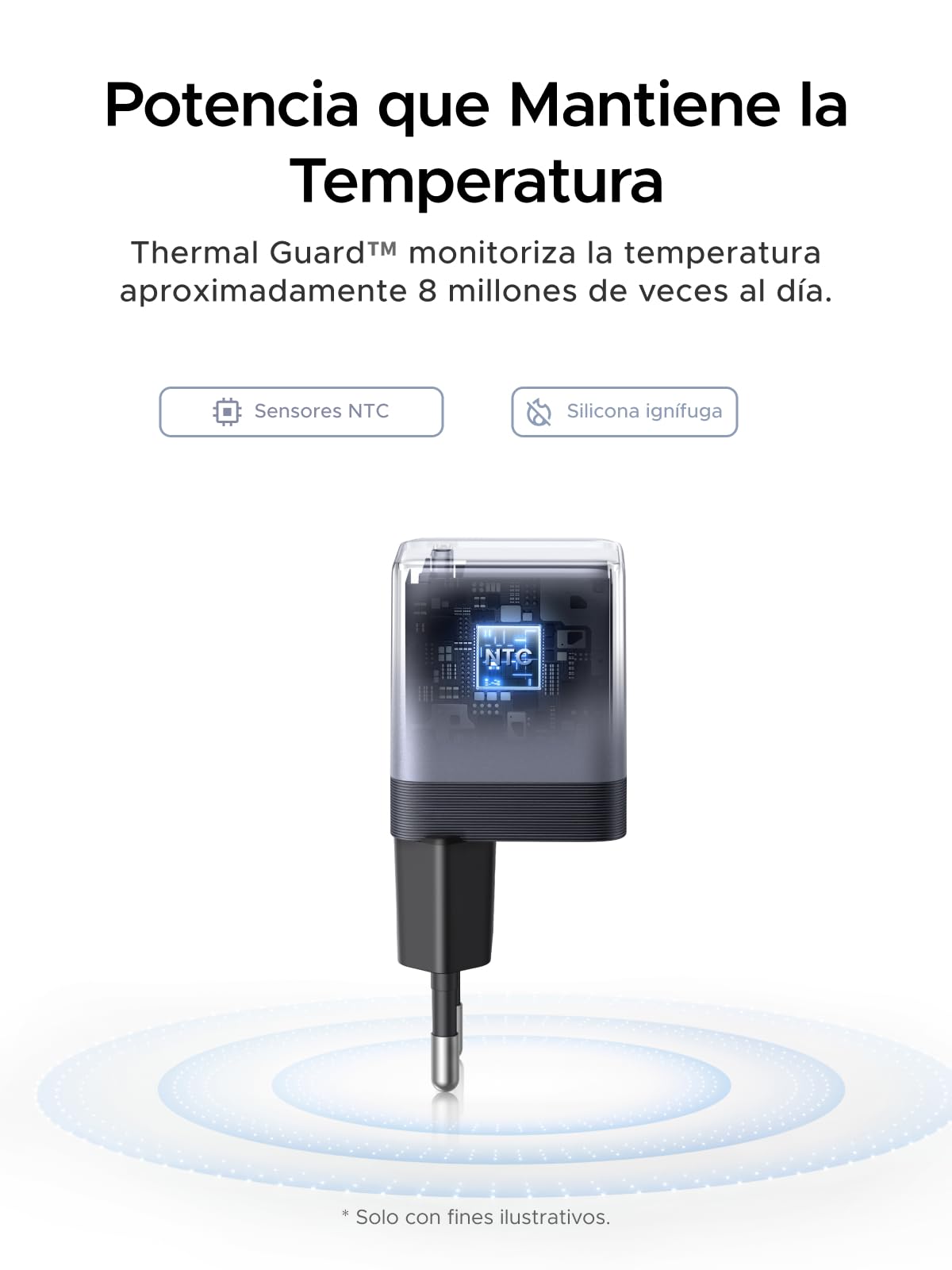 UGREEN Nexode Air 65W Cargador USB C Carga Rápida GAN II Alimentador con Cable Tipo C Compatible con MacBook Pro Air iPad iPhone 17 Air Pro MAX 16 15 14 13 Galaxy S26 25 Pixel 10 (Gray)