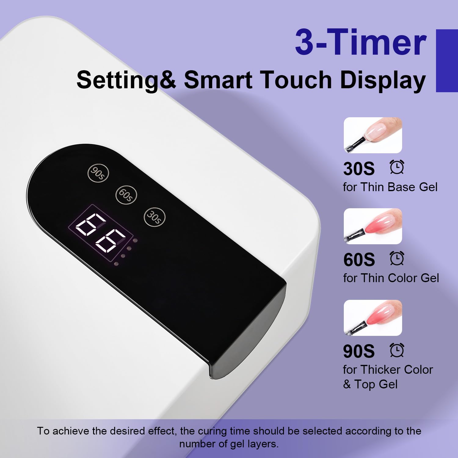JODSONE White Mini UV Nail Lamp, Rechargeable Portable Nail Dryer for Gel Polish with 3 Timers & LCD Display - Image 4