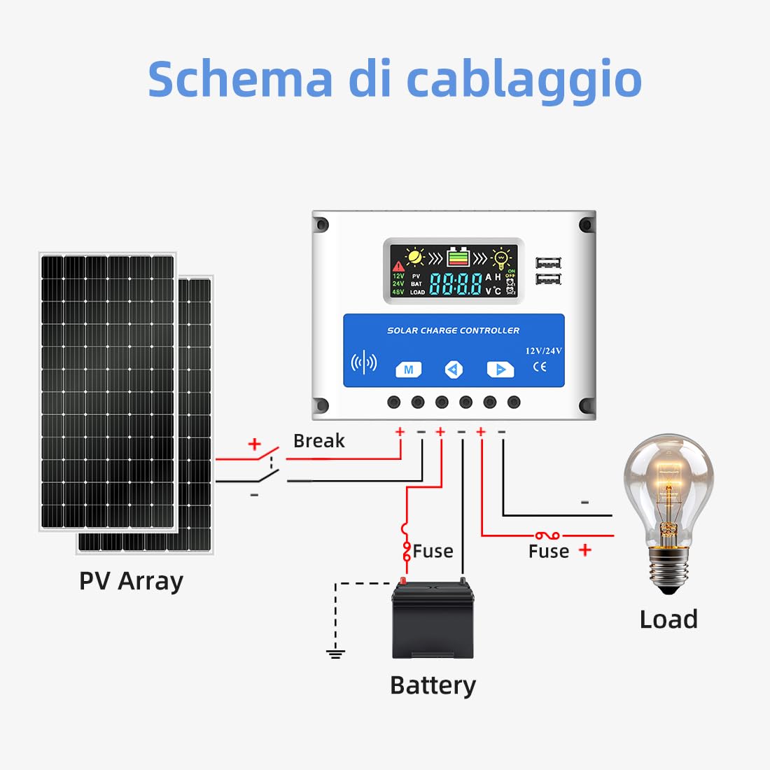 Anern PSC 20A Regolatore di Carica Solare 12V/24V Intelligente Regolatore di Carica della Batteria del Pannello Solare con Display LCD e Doppia Porta USB