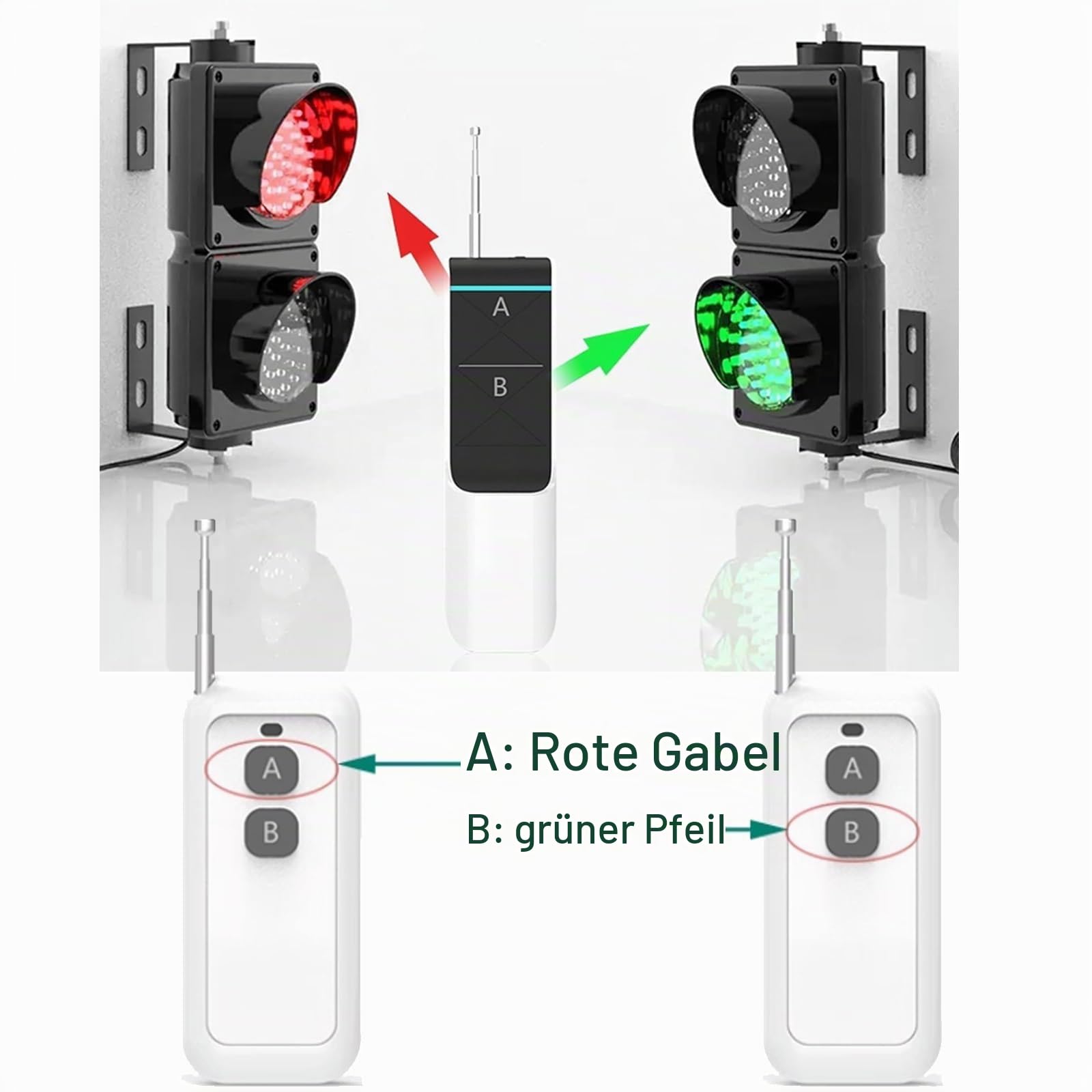 100mm Ampel, Wandmontierte Ampel mit Fernbedienung, Plug and Play, geeignet für den Einsatz in Einkaufszentren/Lagerhäusern/Parkspuren(Size:100m remote control)