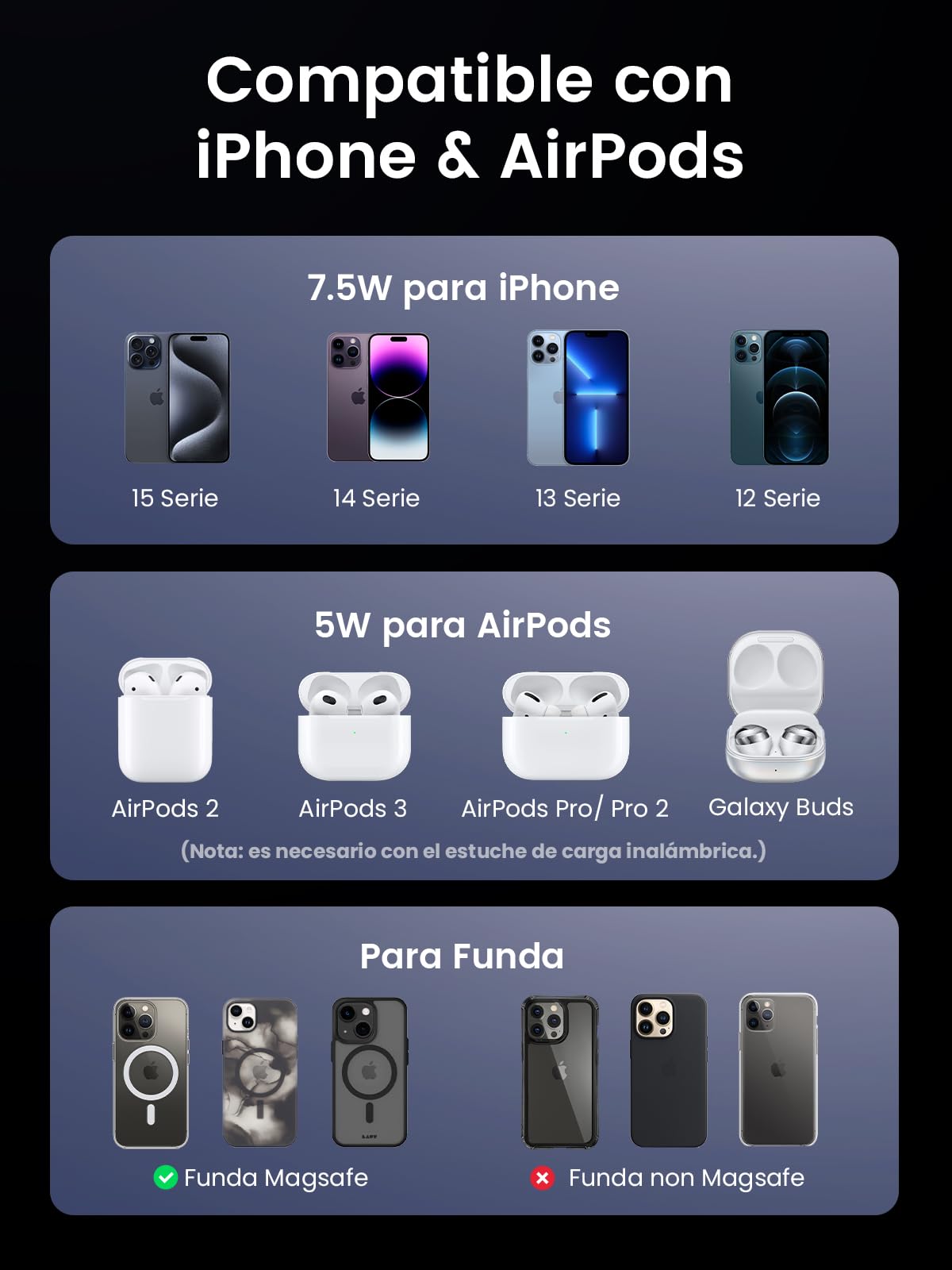 UGREEN MagFlow Cargador Inalámbrico 2 en 1, Estación de Carga Magnética, Compatible con iPhone 17 Pro MAX Air/16/15/14/13/12 Series, AirPods Pro 2/3