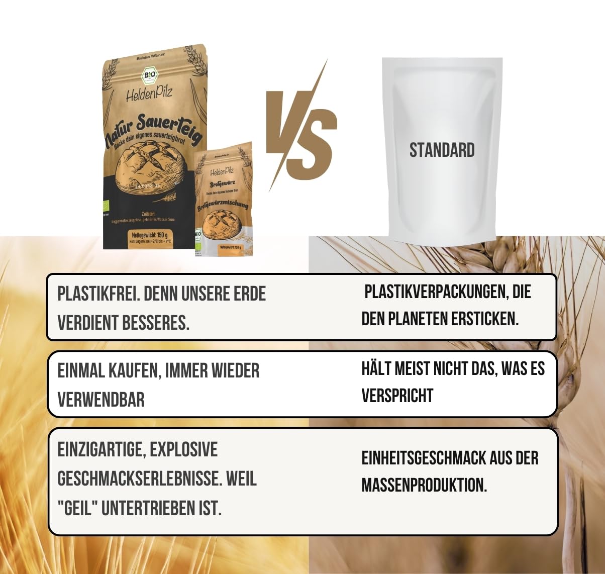 HeldenPilz Juego de cestas de fermentación – Bio masa madre Starter incluye cesta, vaso de vidrio fermentado, tarjeta de acero inoxidable y batidor danés