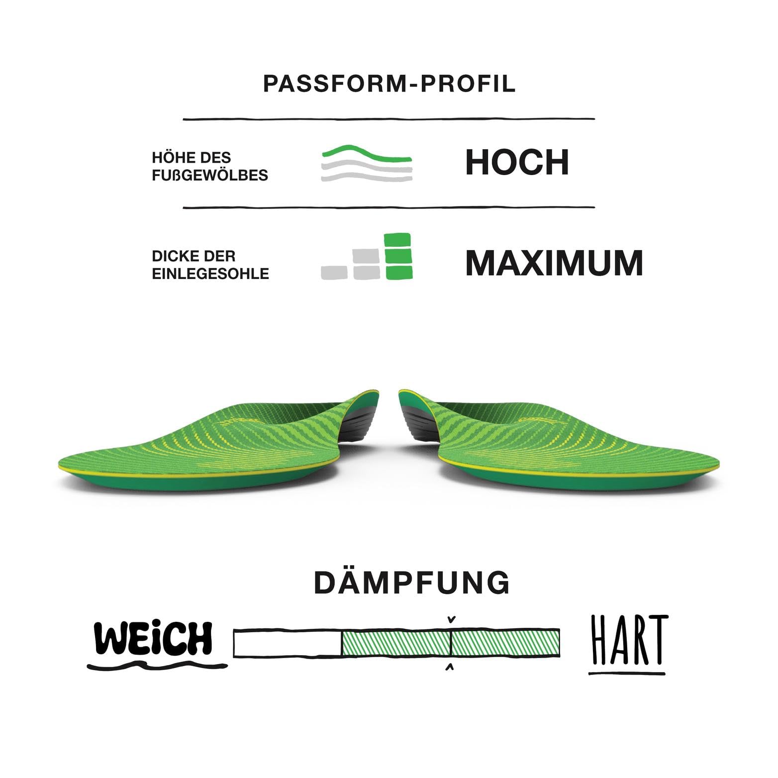 Superfeet Aktive Unterstützung Hohe Bogen Einlegesohlen, EU 45-46.5 | Trim-To-Fit Einlagen für Lauf- & Wanderschuhe, hohes Fußgewölbe, EVOLyte-Karbonfaserkappe & Aerospring