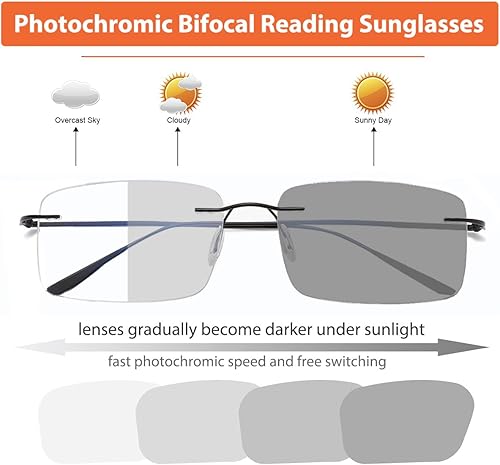 Miniatura 2 de Gafas de lectura bifocales fotocromáticas Gafas de luz anti-azul Gafas de sol de transición sin montura Mujeres Hombres Lectores de sol