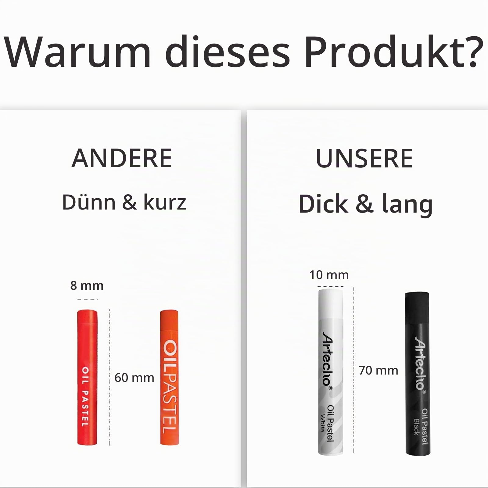 Artecho Ölkreiden Set mit 12 Stück, 6 weiße und 6 schwarze Buntstifte für Kunstmalerei, Zeichnen, Mischen (10 x 70 mm)
