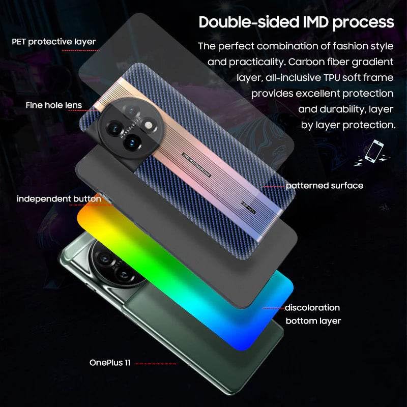 Image of MILLION CASES Back Cover Case for OnePlus 13R Shockproof Protective Laser Shine Gradient Matte Slim TPU Case for Men & Boys(White)