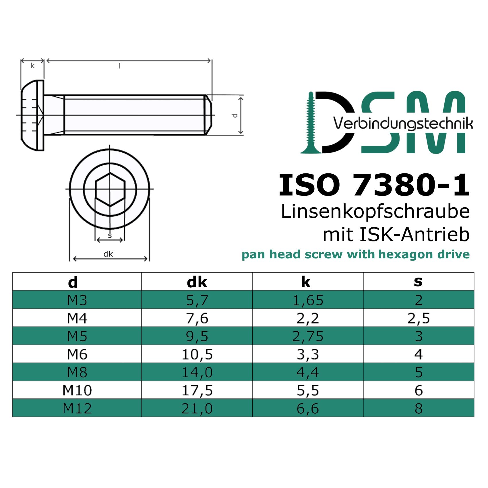DSM – Viti a testa bombata M5 x 70 mm – ISO 7380-1 – Viti a testa bombata con filettatura completa – Esagonale interna – Acciaio inox A2 – Viti per mobili a testa piatta – 25 pezzi