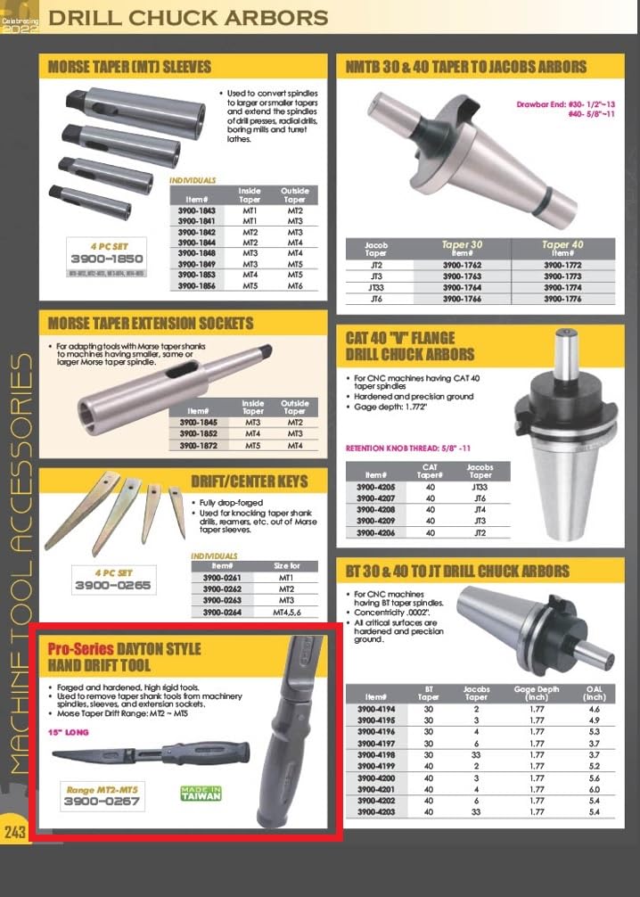 HHIP 3900-0267 Pro-Series Morse Taper Drift klucz narzędzie