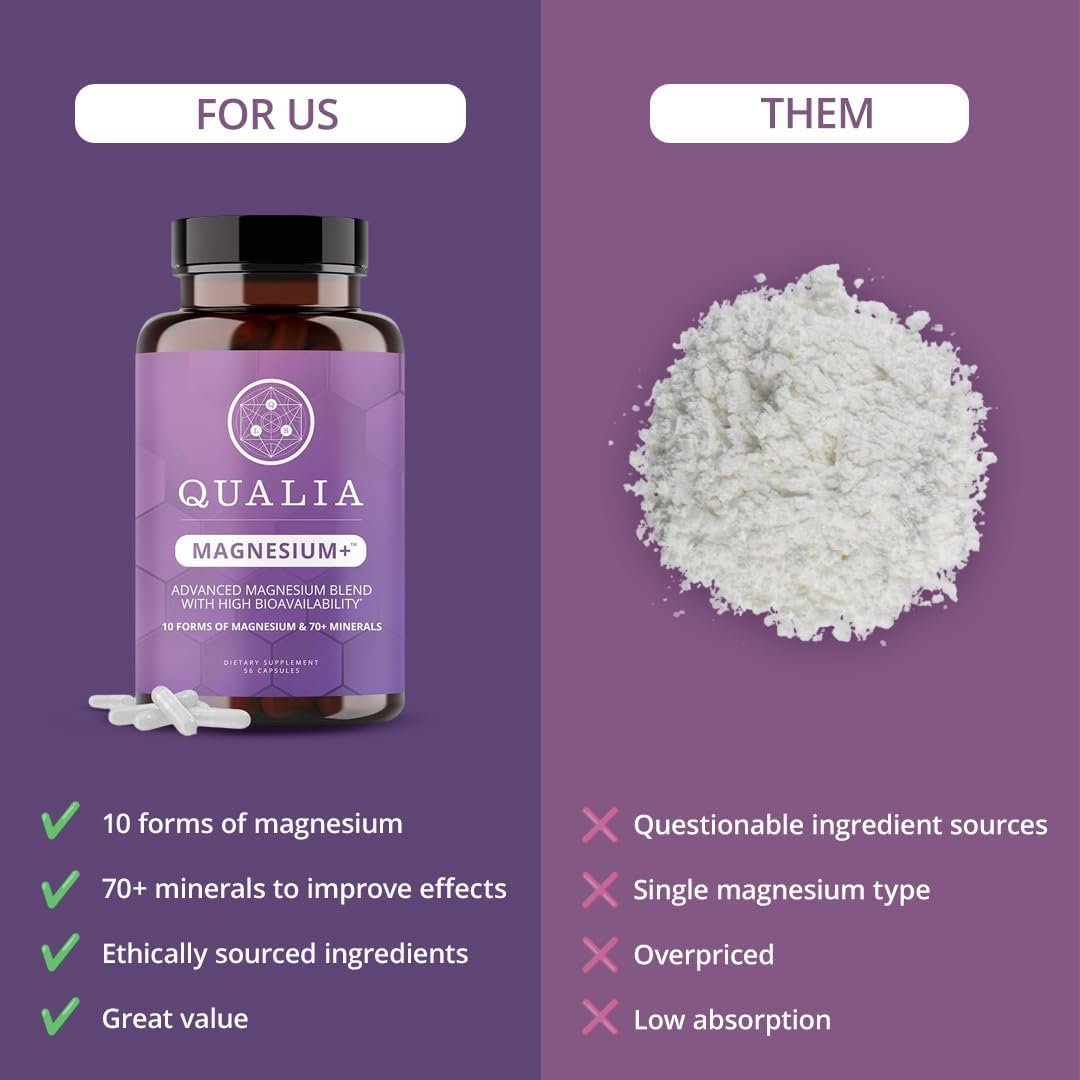 Qualia Magnesium Supplement with Glycinate, 10 Forms and 70+ Minerals — Amazon image 4