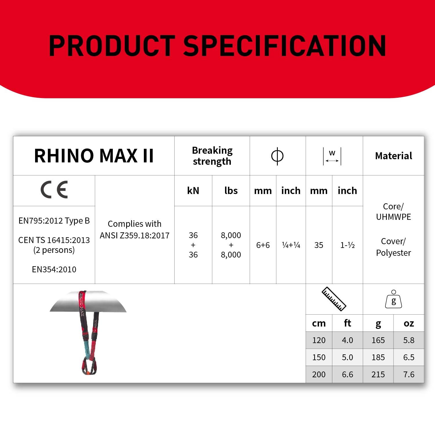 Rhino MAX II
