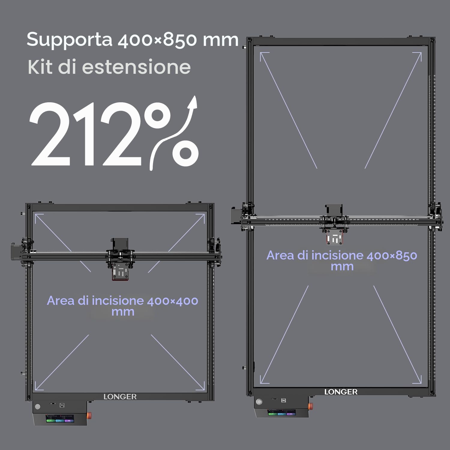 LONGER RAY5 Bundle Incisore Laser, 10W con Assistenza Aria e Kit Rotativo 3 in 1, Macchina CNC Desktop per Taglio e Incisione su Legno, Acrilico e Pelle, Fai da Te DIY, Area di Lavoro 400×400mm