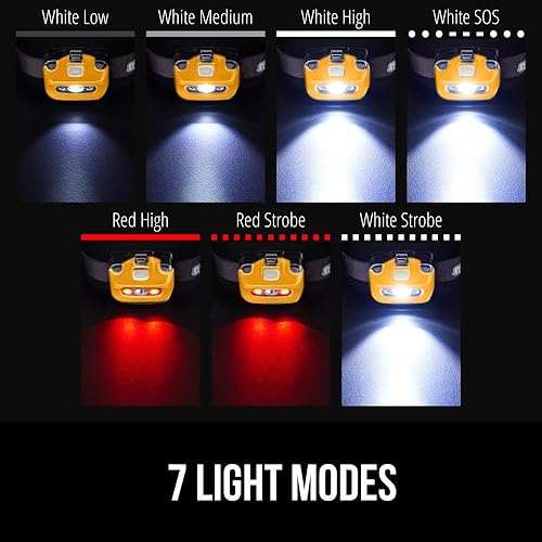 Miniatura 7 de GORILLA GRIP Lámpara de cabeza LED ultra brillante de alto lúmenes, 7 modos de luz, resistente al agua, IPX4, diadema ajustable, funciona con pilas,